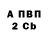 Бошки Шишки VHQ red samurai6oh4